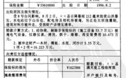 保险赔款收入怎么入账（保险赔款如何入账）