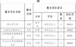 2017定州财政收入（定州市财政）