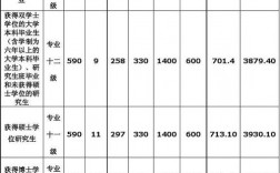 贵州高中老师月收入（贵州高中老师月收入多少）