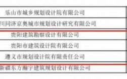 设计院收入勘测（勘测设计院工资高吗）