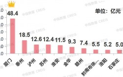 无锡警察年收入（无锡警察收入大缩水）