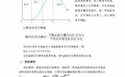 需求的收入弹性大于1的是（需求的收入弹性系数大于1）