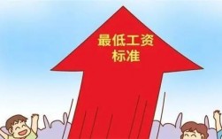 永康市收入（永康市工资水平）