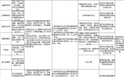 合肥工行员工收入（合肥工行员工收入多少）