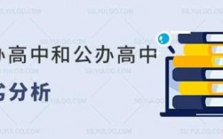 公办高中合作办学收入（公办高中与民办高中合作办学利与弊）