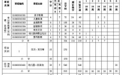 沈阳幼师收入（沈阳幼师收入多少）