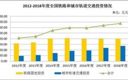 铁路地铁员工收入（铁路地铁员工收入多少）