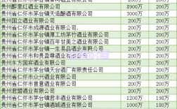 茅台酒厂工人收入（茅台酒厂普通工人月工资）