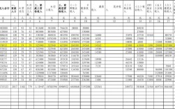 2016沭阳财政收入（沭阳县乡镇财政收入排名）