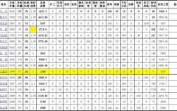 深圳快递工资收入（深圳快递工资怎么样啊）