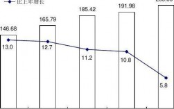 邵武2016财政收入（邵武2019年gdp）