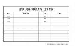 保洁类收入（保洁公司的人员工资计入什么科目）