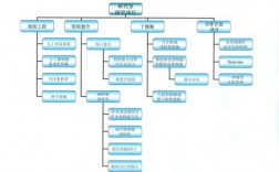 走学术路线收入（走学术路线是什么意思）