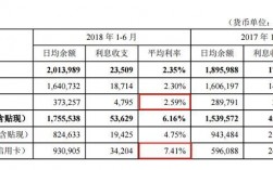 平安银行银行月收入（平安银行工资水平）