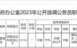 固镇公务员收入（固镇公务员收入怎么样）