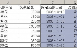 催收岗位收入（催收岗位收入怎么算）