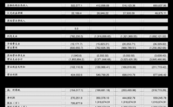 深圳电厂收入039（深圳电厂收入039万）