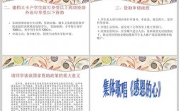 小学收入（小学收入主题班会ppt）