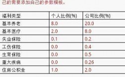 苏州税后收入（苏州工资税收）