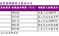 华夏基金产品经理收入（华夏基金销售待遇）