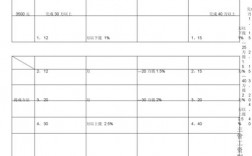 中介公司店长收入（中介公司店长收入多少）