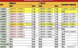 东莞银行收入（东莞银行收入结构分析）