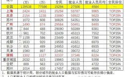 黄石月收入一万（黄石月收入一万怎么样）