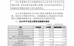 江苏银行员工收入（江苏银行员工收入怎么样）