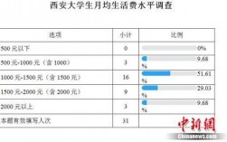 湖南记者收入多少（湖南记者收入多少钱一个月）