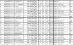 药店验收入库（药店验收入库会计分录）