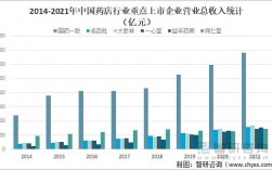 开药店年收入（开药店年收入多少）