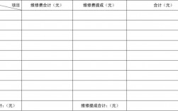 维修表收入（维修收入月报表模板）