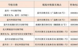 嘉兴19楼教师收入（嘉兴小学老师收入）