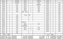 闭馆客房收入计算（闭馆客房收入计算表）