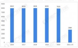 2017铁路职工工资收入（2021年铁路职工收入）