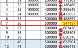 年收入全额退保（年收入全额退保怎么算）