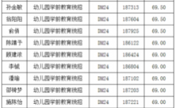 余姚教师收入（余姚编制教师工资多少）