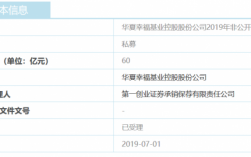 华夏幸福收入待遇（华夏幸福员工多少人）