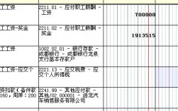 外企应付会计收入（外企应付会计po是什么意思）