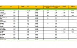 电影特效收入（电影特效费用怎么算）