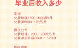 化妆助理收入（化妆助理收入高吗）