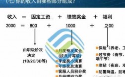 移动公司收入怎样（移动公司收入怎样分配）