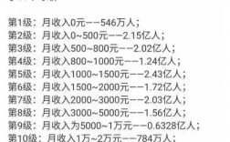 宁波月收入8000（宁波月收入1万是什么水平）