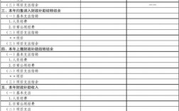 财政补助收入结转（政府补助收入结转）