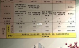 江苏省中医院收入（江苏省中医院医生工资多少）