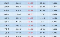 苍南2016财政收入（苍南历年gdp）