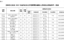 杭州公证员收入（杭州公证员工资）