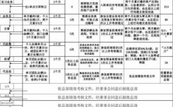 深圳销售经理收入多少（深圳销售总监年薪一般多少）