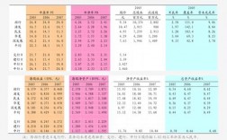 东莞证券2017收入（东莞证券2020业绩）