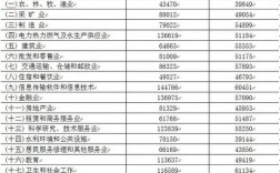 常熟电厂职工收入（常熟电厂工资一个月多少钱）